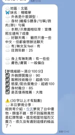 台中定點茶-楊曉寧