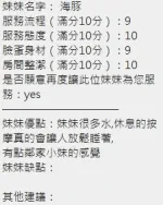 新竹定點茶-海豚