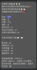 新竹定點茶-雨天